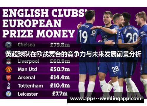 英超球队在欧战舞台的竞争力与未来发展前景分析