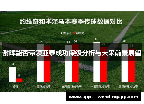 谢晖能否带领亚泰成功保级分析与未来前景展望