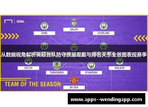 从数据视角解析英超各队防守质量差距与排名关系全景图表现赛季