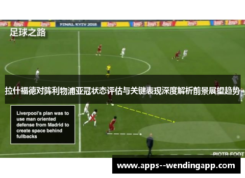 拉什福德对阵利物浦亚冠状态评估与关键表现深度解析前景展望趋势