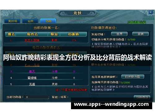 阿仙奴昨晚精彩表现全方位分析及比分背后的战术解读