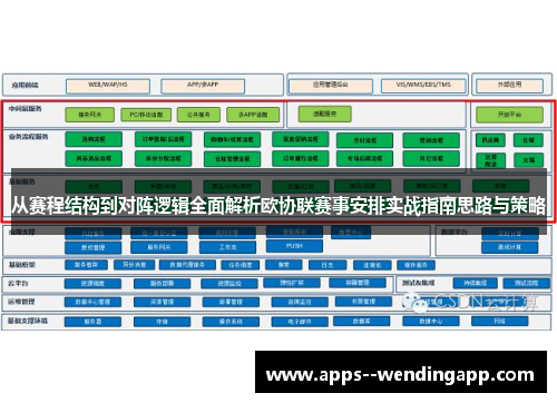 从赛程结构到对阵逻辑全面解析欧协联赛事安排实战指南思路与策略
