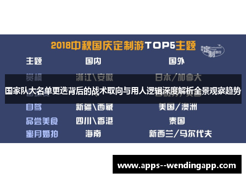 国家队大名单更迭背后的战术取向与用人逻辑深度解析全景观察趋势