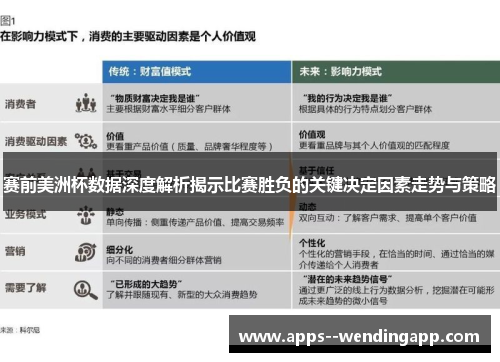 赛前美洲杯数据深度解析揭示比赛胜负的关键决定因素走势与策略