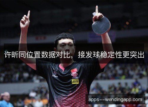 许昕同位置数据对比，接发球稳定性更突出